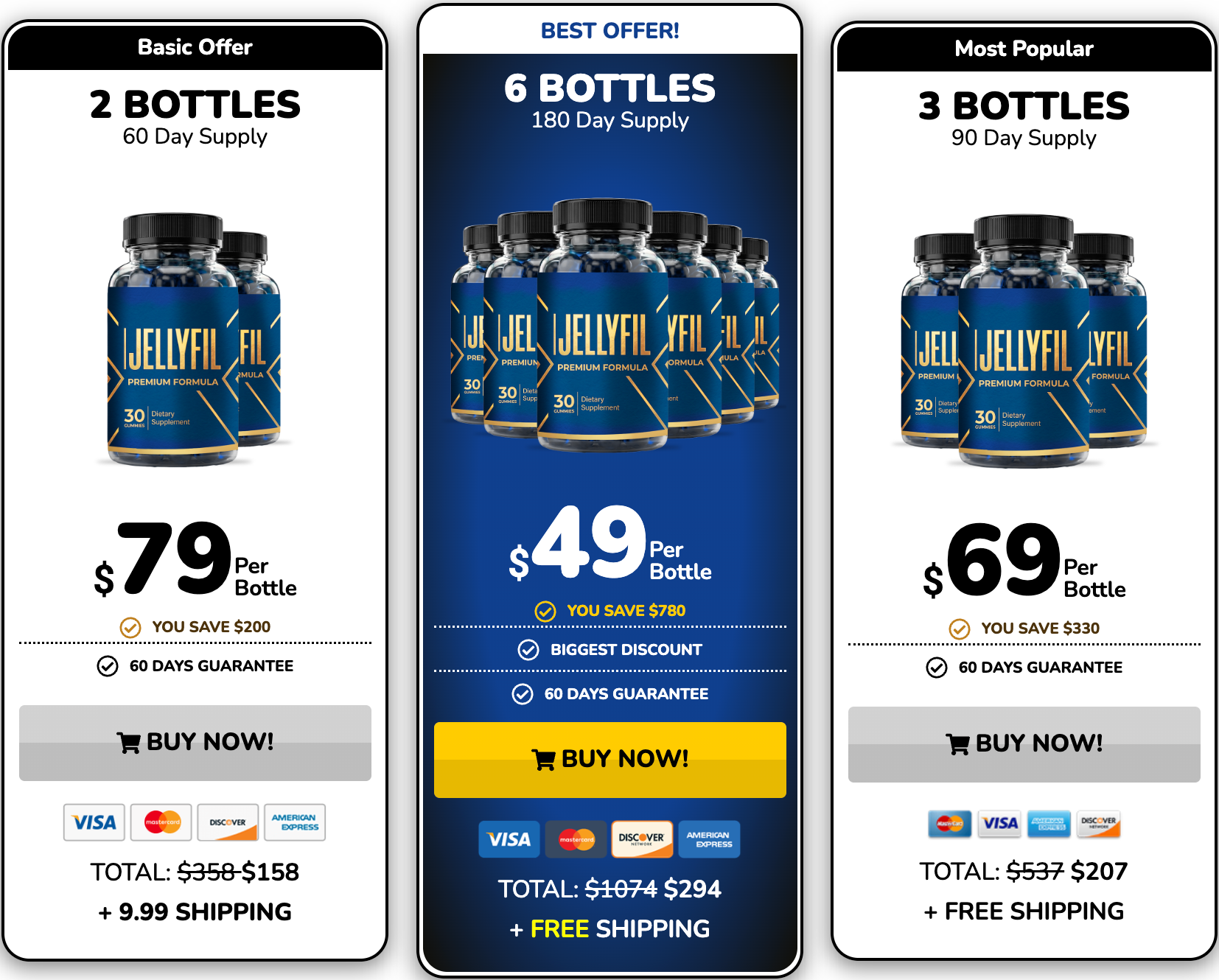 Jellyfil Male Enhancement pricing: 2 bottles at $79, 6 bottles at $49 and 3 bottles at $69 per bottle